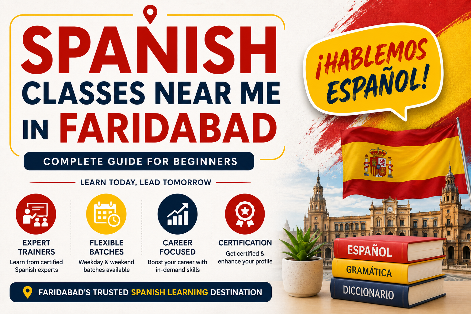 Spanish Classes Near Me in Faridabad – Complete Guide for Beginners